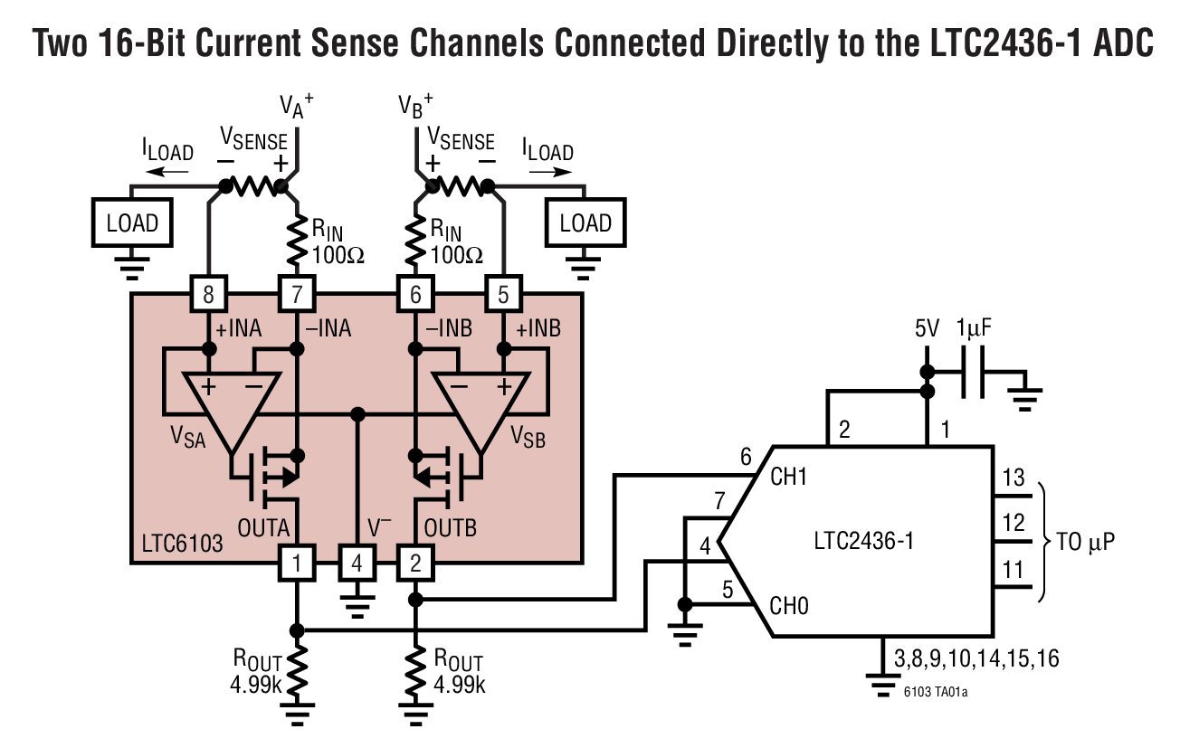 LTC6103Ӧͼһ